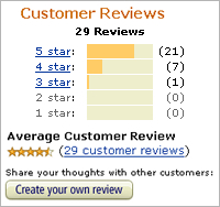 social media ecommerce reviews comments