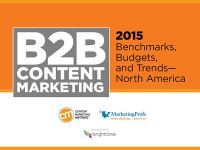 2015-B2B-Research-Cover-CMI