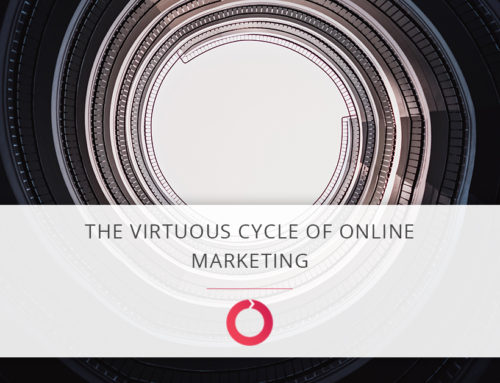 The virtuous cycle of online marketing